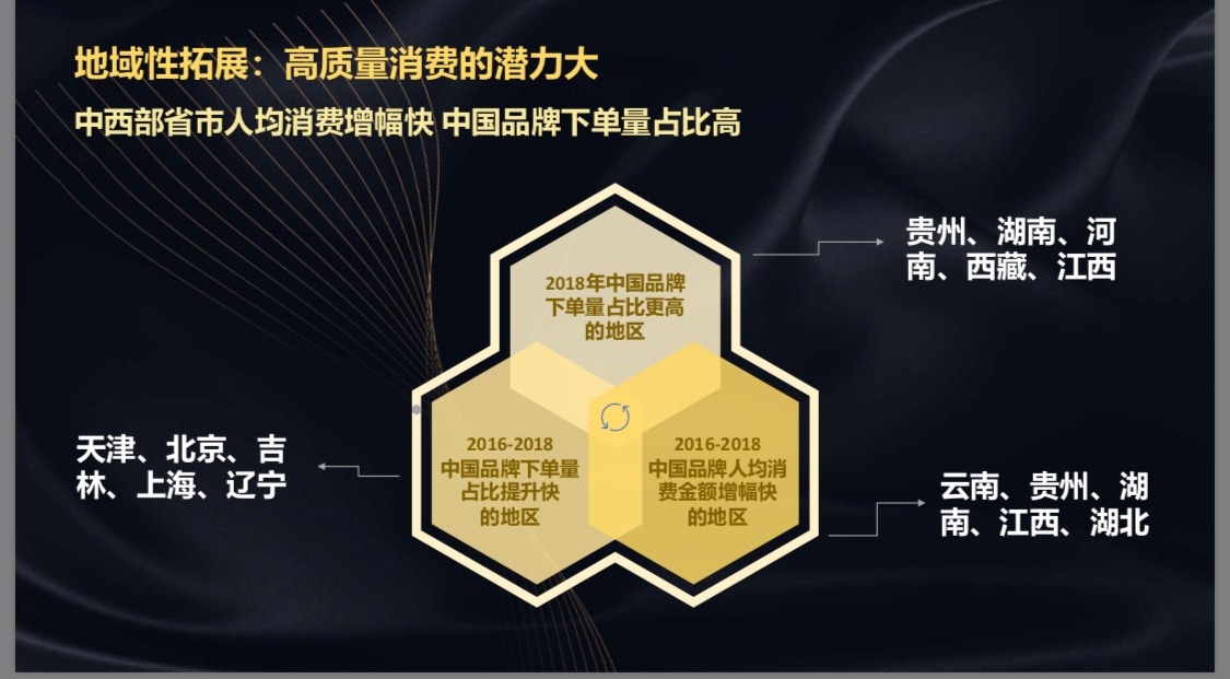 拼多多最新商业模式,拼多多开启电商行业新态势