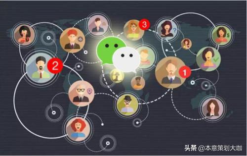 自媒体干货分享运营攻略,自媒体获客爆单秘诀