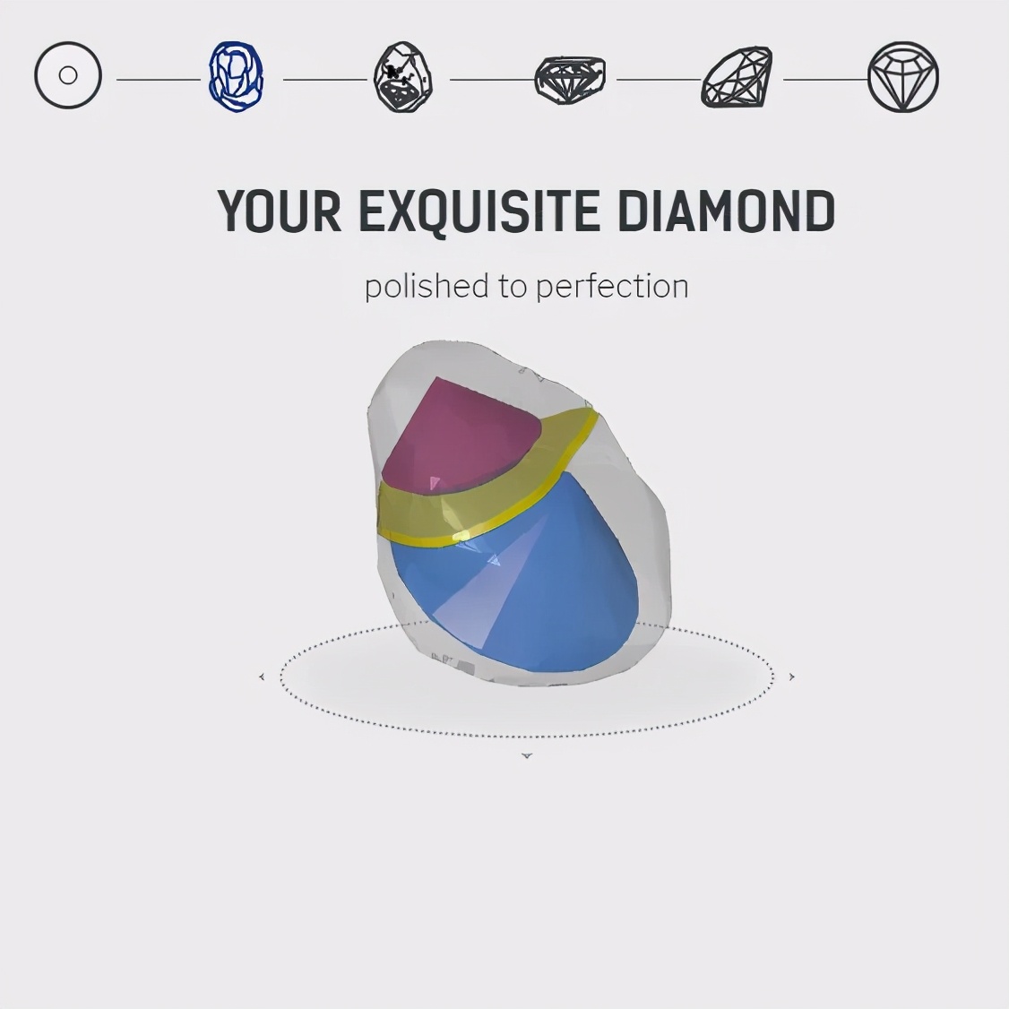 Sarine:钻石溯源,改变世界