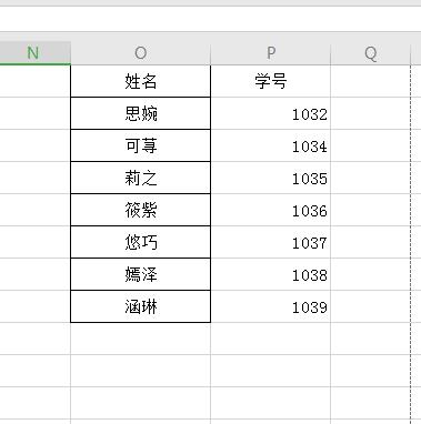 wps如何将一个单元格分成多列,wps表格中怎么拆分单元格多列
