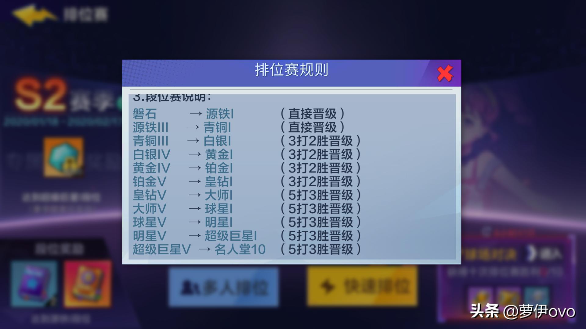 热血街篮测试版,热血街篮篮球测评