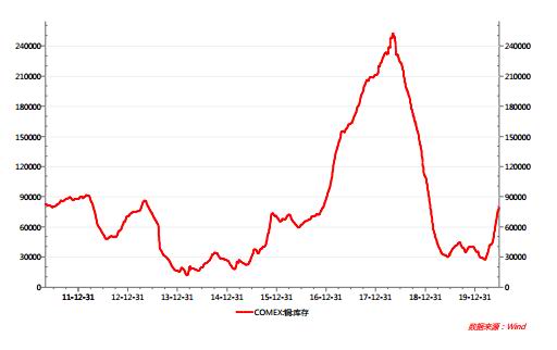 阿尔法股市最新行情,阿尔法股票最新行情