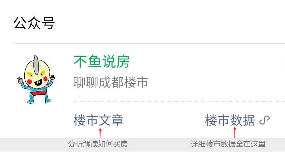 成都的公寓怎么样,成都公寓有必要买吗