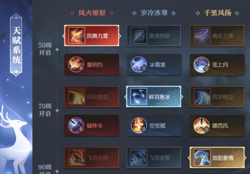 激战2全部事件汇总图,激战2最新爆料