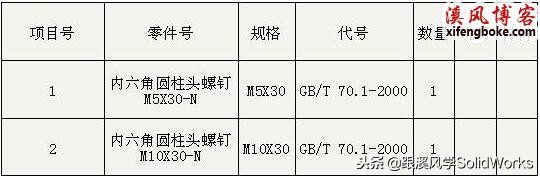 SolidWorks插件toolbox英文改中文技巧总结