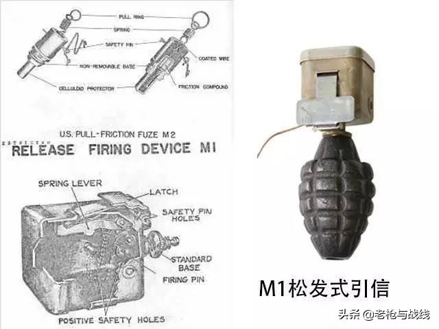 一个不成问题的问题,如果你踩到地雷该如何自救