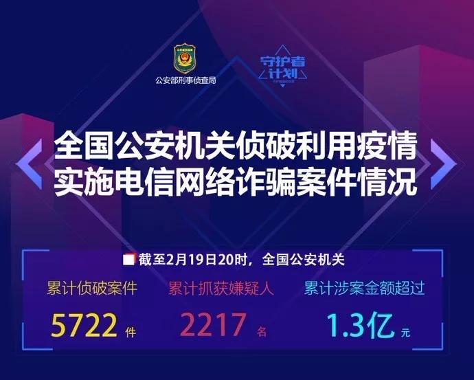 朋友圈卖正规口罩违法吗,朋友圈卖普通口罩违法吗