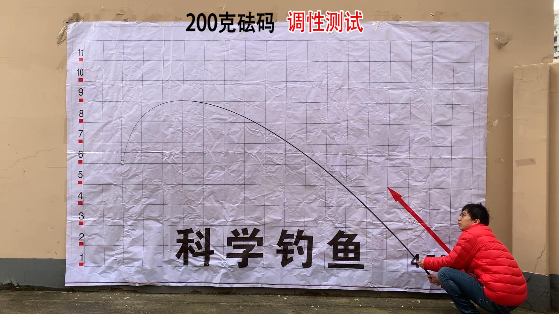 钓鲫鱼光威哪个系列的钓竿好,光威最轻鲫鱼竿怎么选