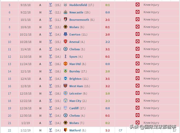 椴佽兘杞扮偢,涓秴椴佽兘绌洪湼