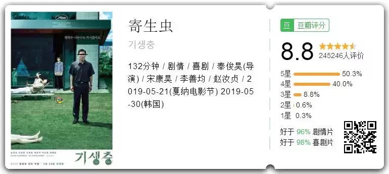 你不能错过的五部韩国特工电影,十大必看的韩国电影