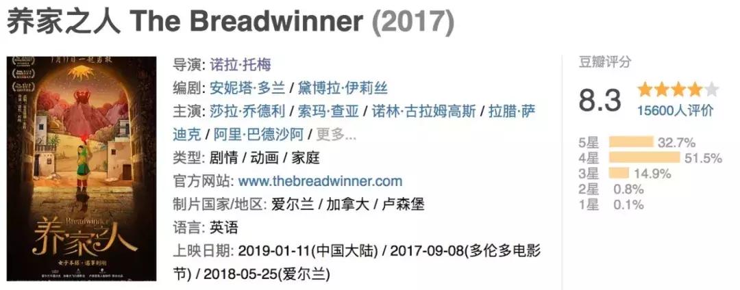 一月观影推荐,影片推荐一月影片观影指南