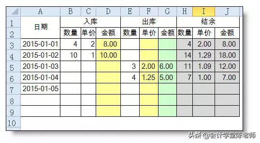 固定的百分比公式,文本百分比怎么排序