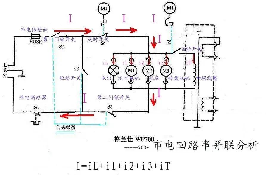 变频微波炉原理与维修,微波炉工作原理3d动画演示视频