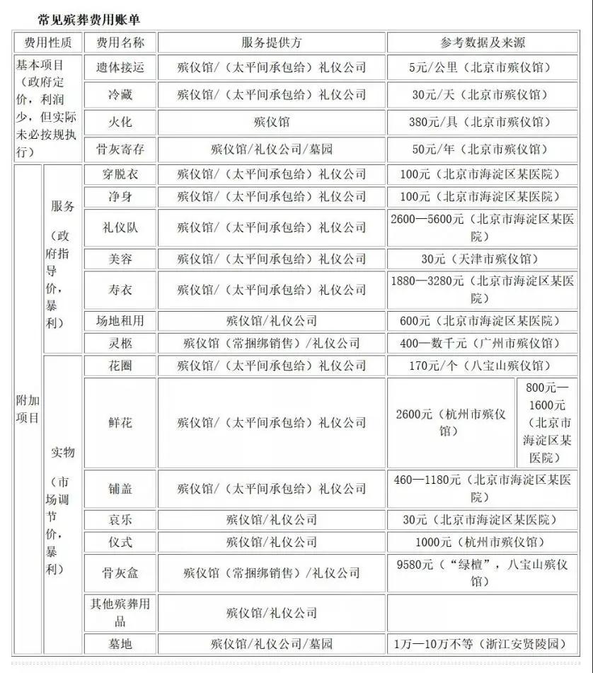 贷贷相传太可怕，刀刀砍在最底层