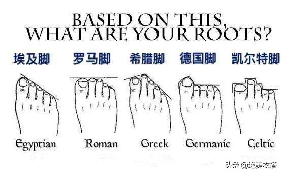 洛薇最新穿搭,洛薇搭配原则