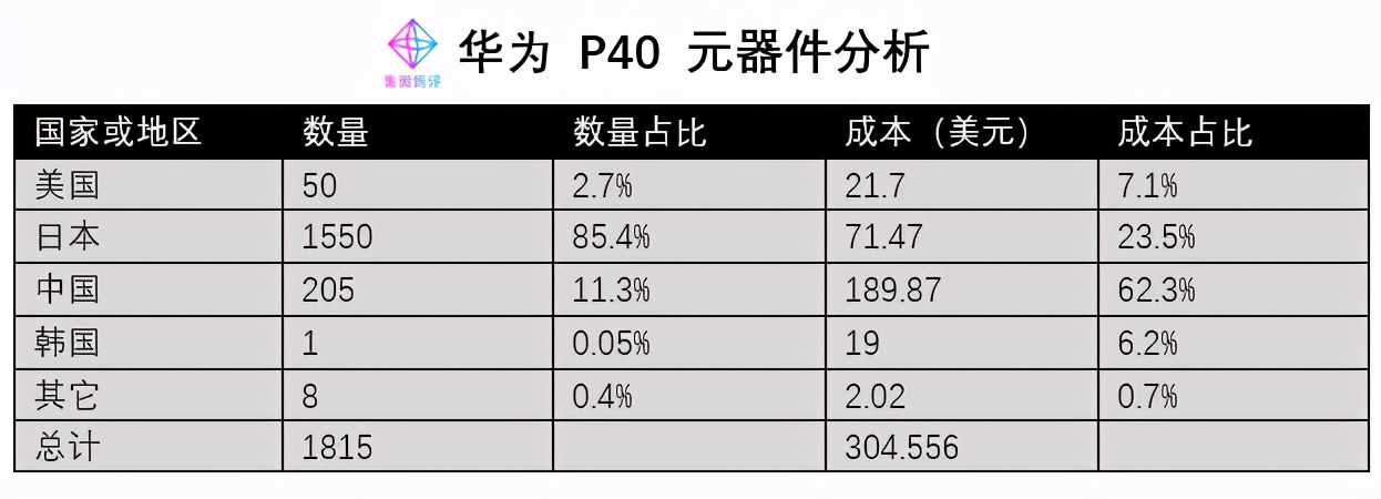 中美关键战略对比,中美以弱胜强的典型战役