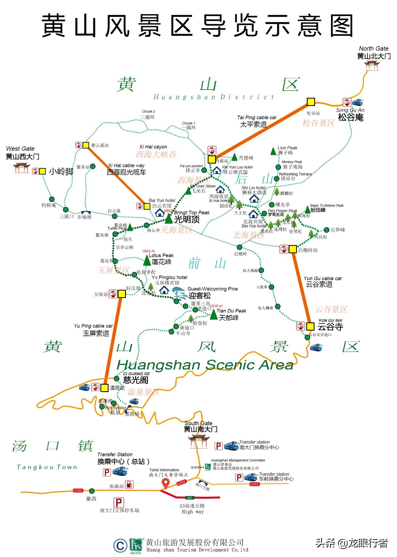 黄山后山北大门,黄山后山是从哪里进