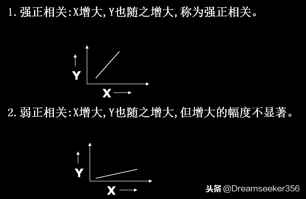 质量管理五大工具和qc七大手法,基础质量管理之qc七大手法概论