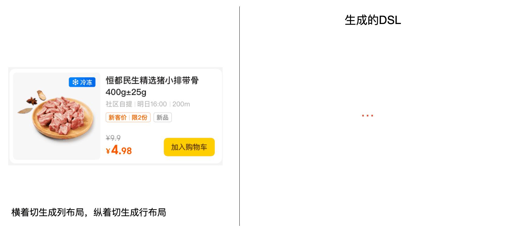 ui自动生成代码工具,设计UI素材