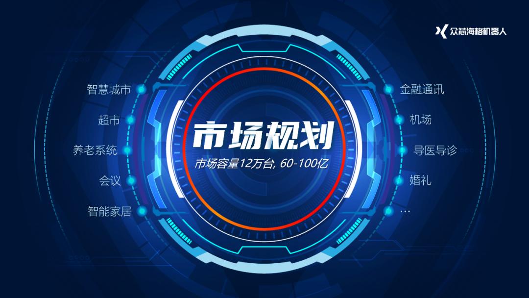 每天做一页ppt免费,制作一套完整的ppt案例