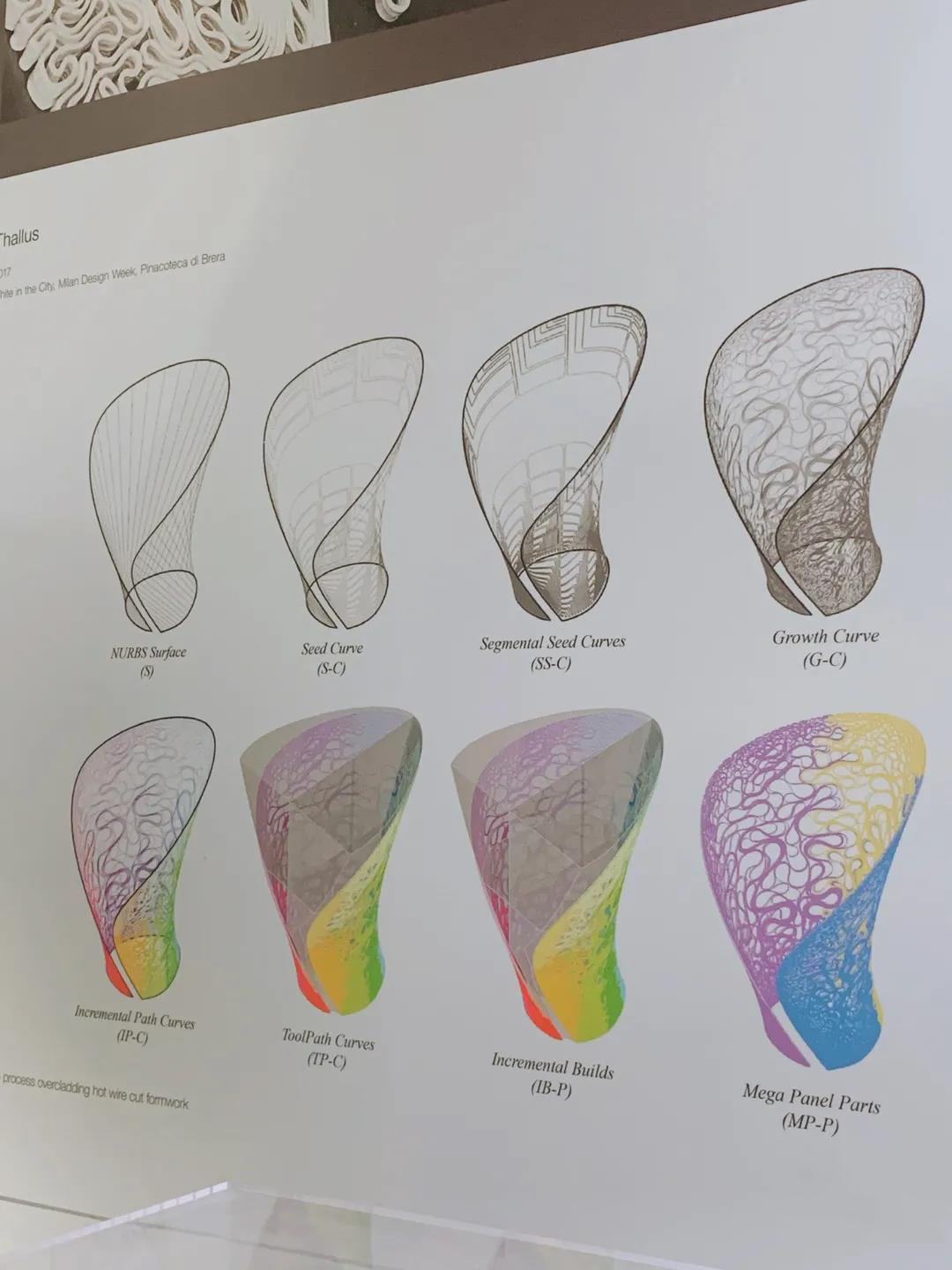 世界顶级建筑设计师扎哈哈迪德,扎哈·哈迪德设计