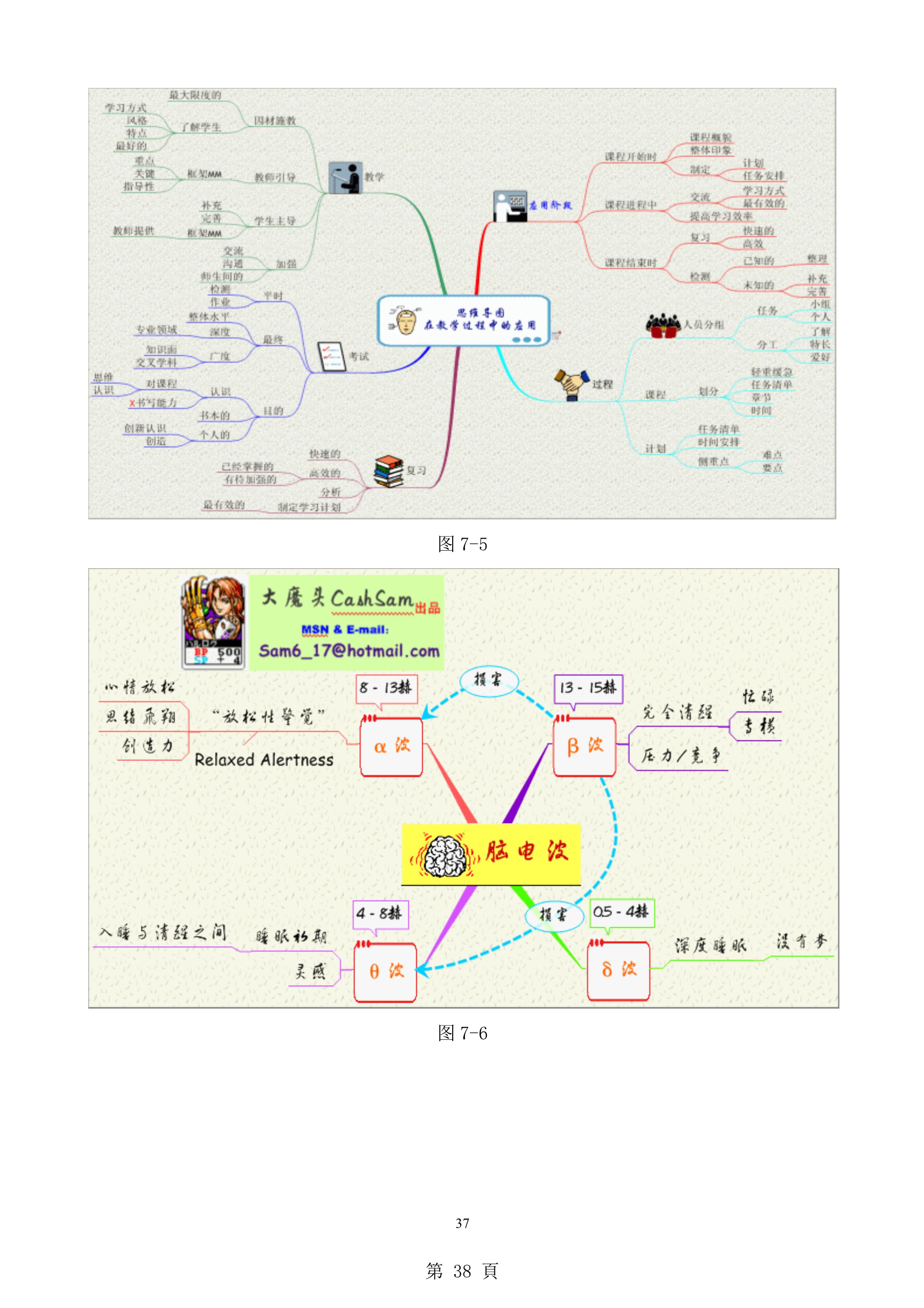 freemind思维导图怎么制作,如何用mindmaster制作思维导图