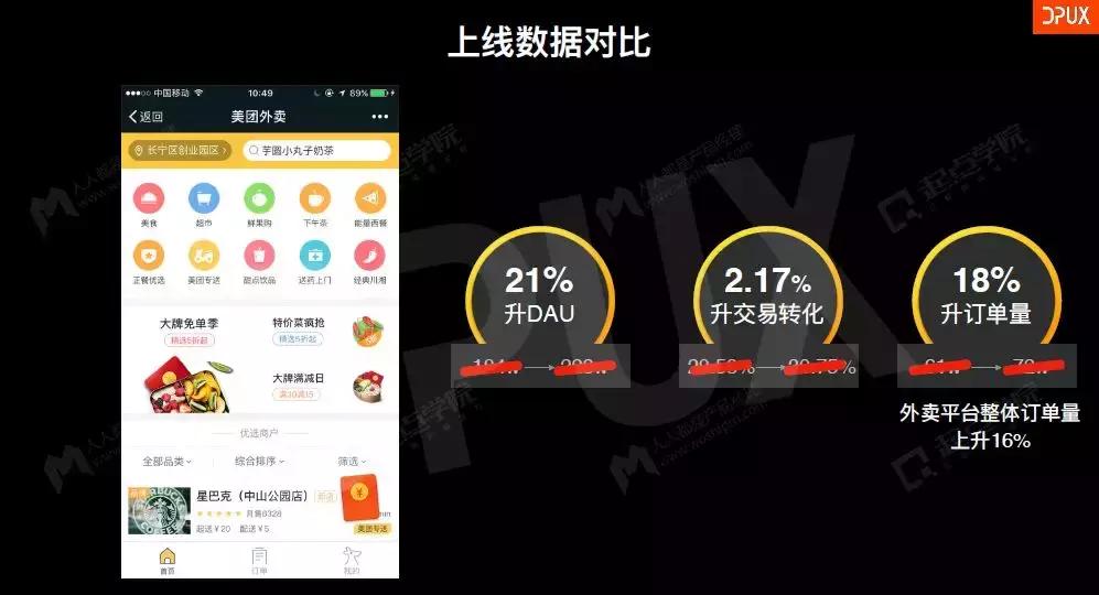 美团点评引流100个技巧,美团点评最赚钱的方法