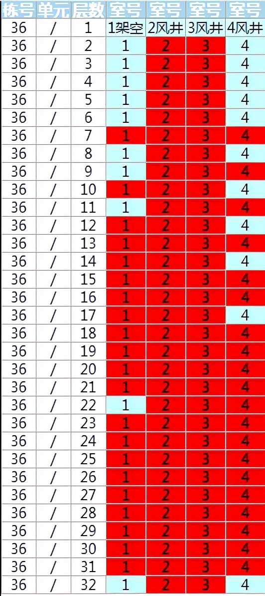 江夏卖得最好的盘,江夏哪里有旧家具卖