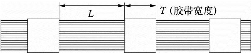 新能源汽车高低压线束专用热缩管,汽车线束防腐养护