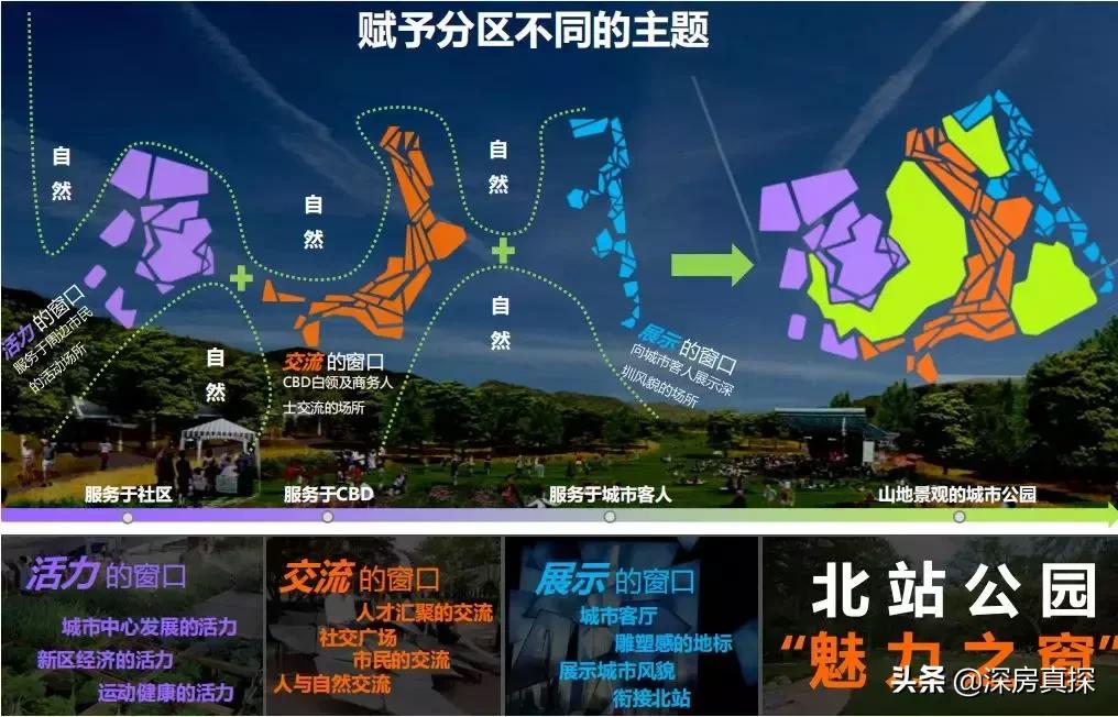 深圳五个世界级地标,2025深圳新地标