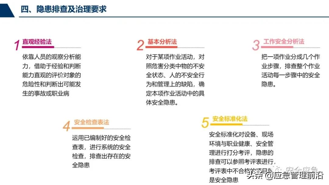 安全基础知识培训ppt,低压电工作业安全知识培训ppt
