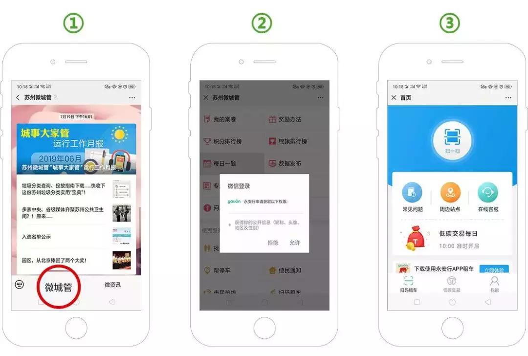 如何办理城市公共自行车,办理公共自行车卡地点