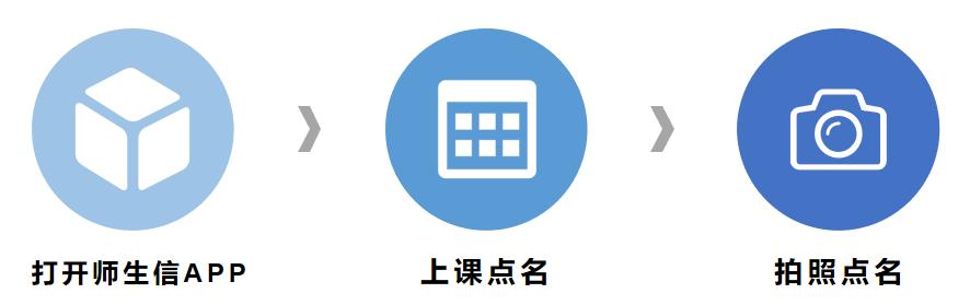 校管家录入学员信息,校管家补点名