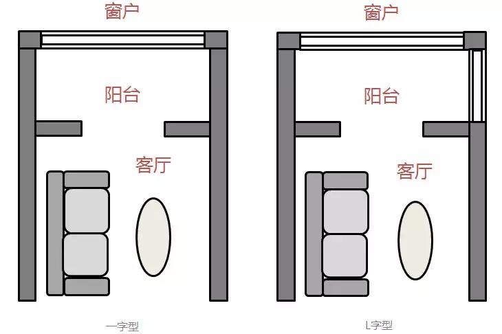 阳台实用装修全攻略,装修干货阳台