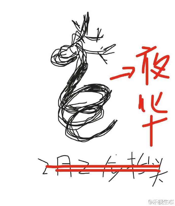 二月二龙抬头的7张相片模板,今天是二月二龙抬头简单图片