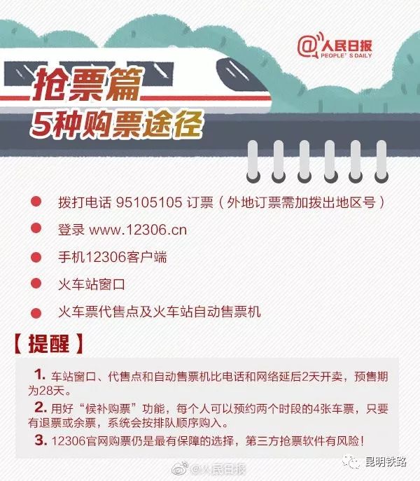 2020年春运火车票放票时间表,最新火车票福利