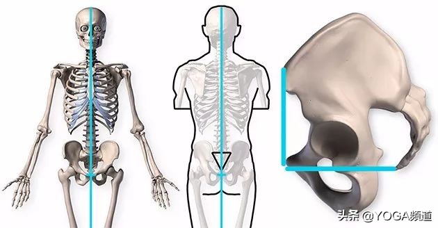 瑜伽骨盆前倾的最有效的矫正方法,练瑜伽侧腰抻着了怎么办