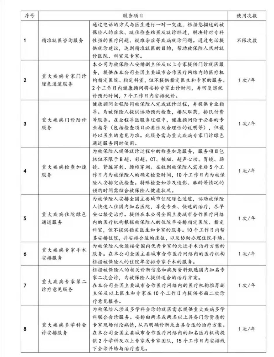 保险别乱买这3种有用又实惠,买保险别花冤枉钱