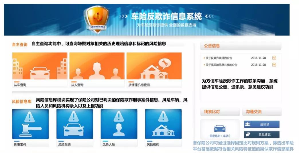 一个新的时代来了,重温中国车险改革二十年