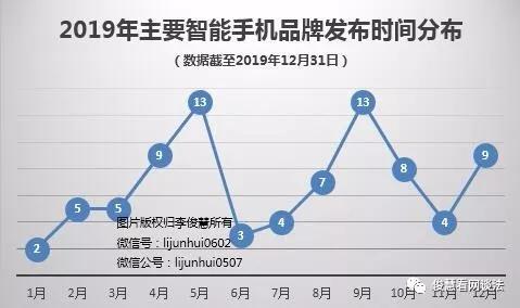 魅族小米和华为vivo哪个好,华为小米魅族oppovivo哪个好