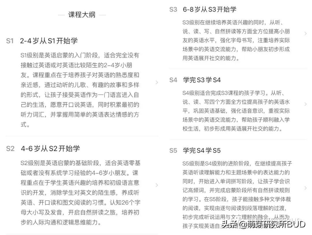 学英语最好的启蒙app,做一个英语学习app