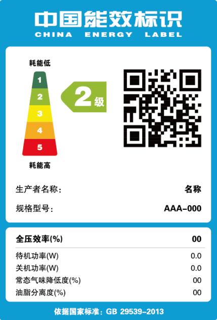 要美食要健康,怎么样才能做菜不吸油烟