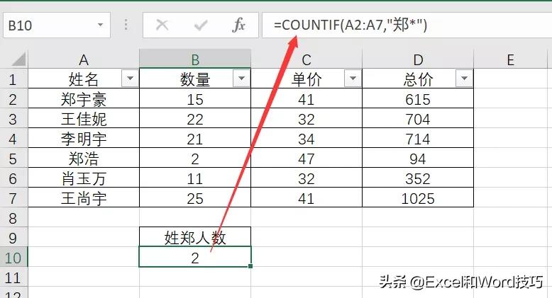 excel型号,excel小号数字