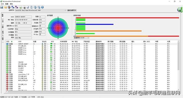 双频千兆路由器四根天线,无天线千兆路由器推荐