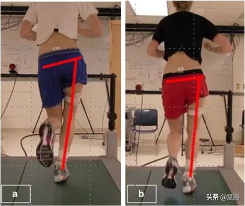 跑步跑前力量训练,跑者必练核心动作