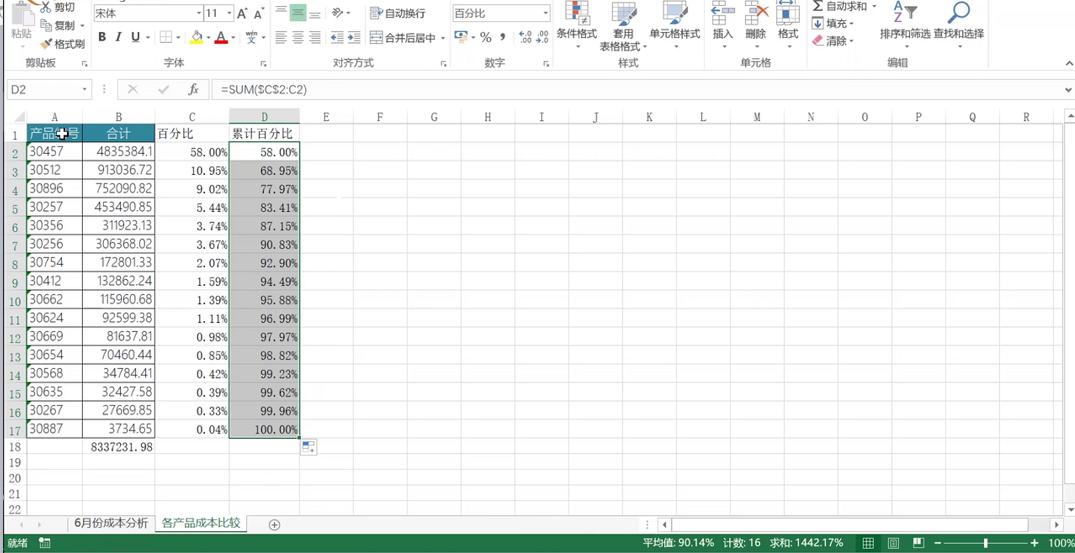 财务人员excel表格使用技巧,excel制作财务收支表格教程