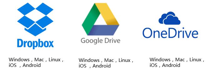 webdav国内能不能用,webdav在哪里下