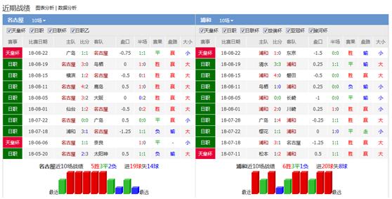 日职联今日足彩预测,日职联竞彩投注口诀