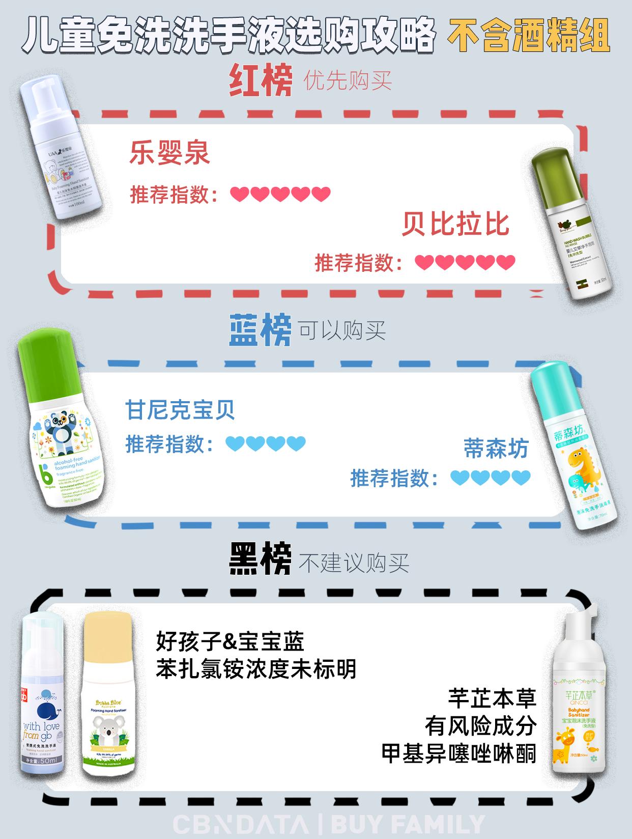 免洗消毒洗手液可以消灭病毒吗,免洗洗手液对新型冠状病毒有用吗