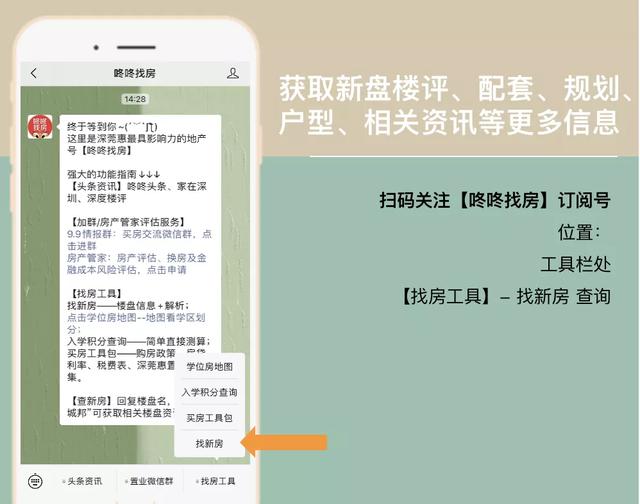 公寓真的不值得买么,公寓真的是没有前途吗